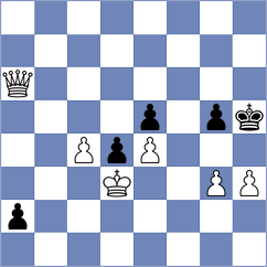 Nguyen Quang Anh - Keneshbekov (chess.com INT, 2025)