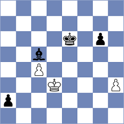Cori Quispe - Hnydiuk (chess.com INT, 2025)