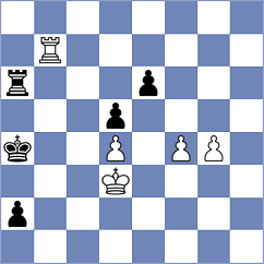 Levchuk - Omelia (Kiev, 2005)