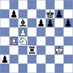 Kochiev - Bok (chess.com INT, 2024)
