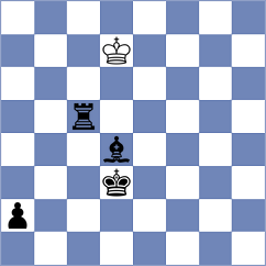 Shymanskyi - Rey Martinez (chess.com INT, 2025)