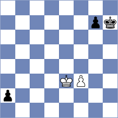 Renjith - Putnam (chess.com INT, 2023)