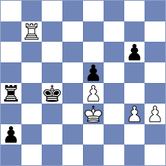 Chan - Shandrygin (chess.com INT, 2025)