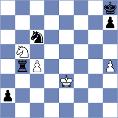Matthies - Fiedler (Rowy, 2004)