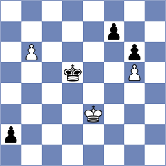 Rottenwohrer Suarez - Martin Fuentes (chess.com INT, 2023)