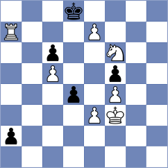 Gokerkan - Dushyant (Chess.com INT, 2021)