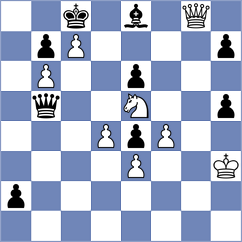 Supatashvili - Avazkhonov (chess.com INT, 2022)