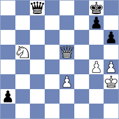 Kezin - Stoyanov (chess.com INT, 2021)
