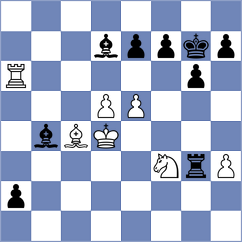 Sandoval Mercado - Ragger (chess.com INT, 2025)