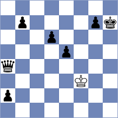 Roos Nazario - Doeding (Playchess.com INT, 2020)