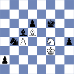 Grot - Mekhitarian (chess.com INT, 2025)