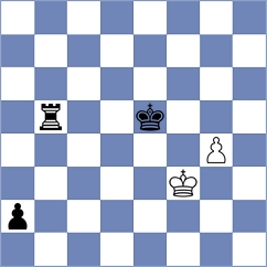 Wieczorek - Sorokobjagin (Chess.com INT, 2019)