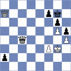 Skurikhin - Perez Gormaz (chess.com INT, 2021)