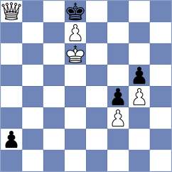 Zhizmer - Garcia Correa (chess.com INT, 2024)