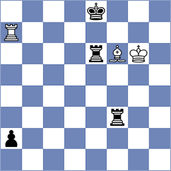 Grischuk - Risteski (chess.com INT, 2025)