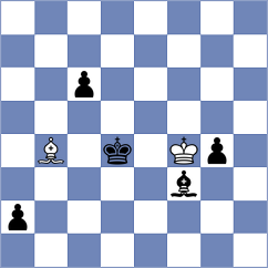 Goyal - Grzonkowski (Chess.com INT, 2021)