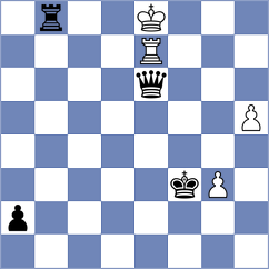Erzhanov - Goryachkina (chess.com INT, 2024)