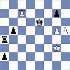 Basso - Oparin (Chess.com INT, 2020)