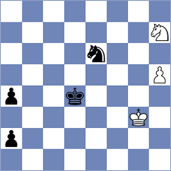 Levitskiy - Klukin (chess.com INT, 2024)