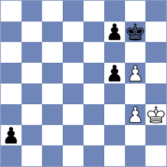 Zgadzaj - Aarav A (chess.com INT, 2024)