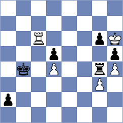 Markov - Nepomniachtchi (Chess.com INT, 2021)