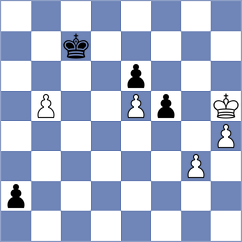 Koc - Bortnyk (chess.com INT, 2023)