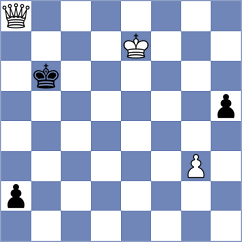 Lai - Kjaergaard Jensen (chess.com INT, 2025)