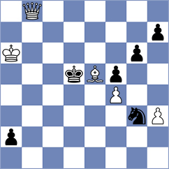 Wang - Gibala (chess.com INT, 2025)