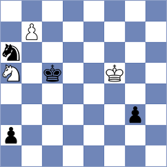 Odenthal - Manukyan (chess.com INT, 2025)