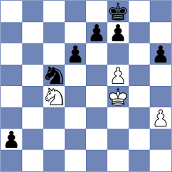 Samaganova - Akbas (chess.com INT, 2022)