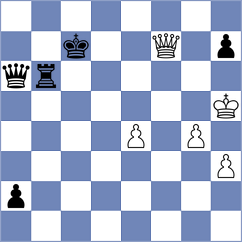 Wartiovaara - Prohorov (chess.com INT, 2024)