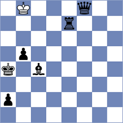 Artemenko - Melaugh (chess.com INT, 2022)