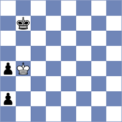 Bauml - Kovalchuk (chess.com INT, 2025)