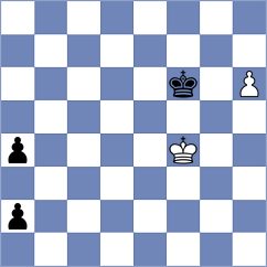 Lakshmi - Reprintsev (chess.com INT, 2022)