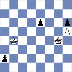 Gutierrez - Belezky (Playchess.com INT, 2004)