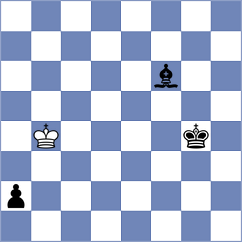 Mihailidis - Kunz (chess.com INT, 2025)