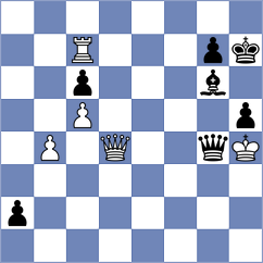 Fichter - Eynullayev (chess.com INT, 2024)