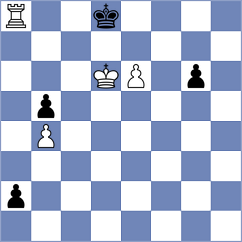 Tari - Geivondian (chess.com INT, 2025)