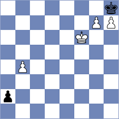 Praggnanandhaa - Yakubboev (Jermuk ARM, 2025)