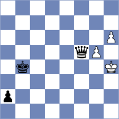 Li - Wang (Chess.com INT, 2020)