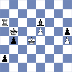 Saiz Rodriguez - Troltenier (chess.com INT, 2025)