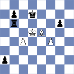 Garcia Garcia - Di Benedetto (chess.com INT, 2025)