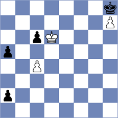 Novik - Karthikeyan (chess.com INT, 2024)
