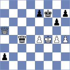 Vajda - Maghsoodloo (chess.com INT, 2022)