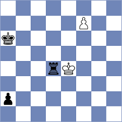 Nagare Kaivalya Sandip - Babazada (chess.com INT, 2023)