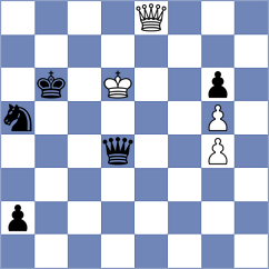 Injac - Maiorov (Chess.com INT, 2021)