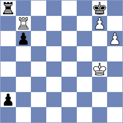 Svane - Ter Sahakyan (chess.com INT, 2025)