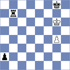 Cieslak - Nasir (chess.com INT, 2025)