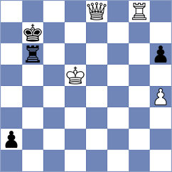 Camacho Collados - Gorovets (chess.com INT, 2024)