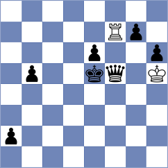Mathiesen - Madsen (Birkerod, 2001)